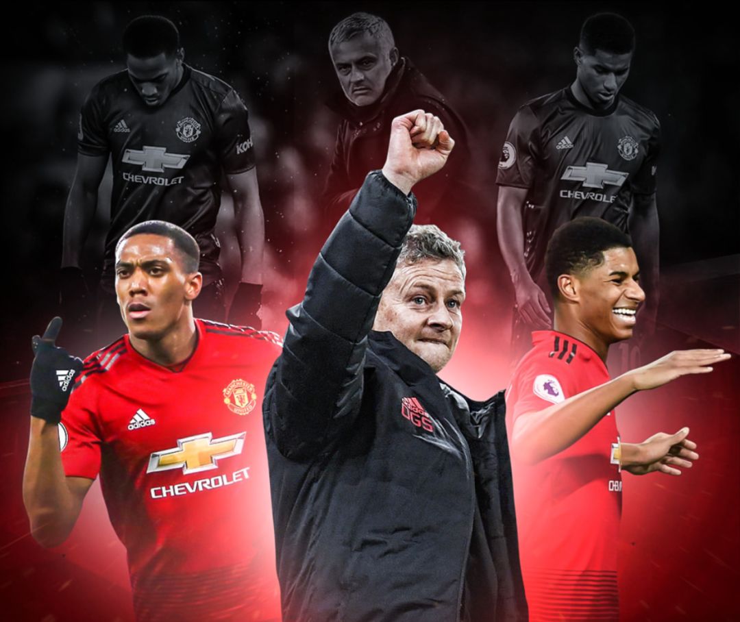 率明显偏低 率明显偏低